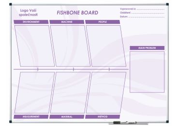 Plánovací tabule Ishikawův diagram FISHBONE 120x90 cm