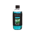 Náhradní náplně
