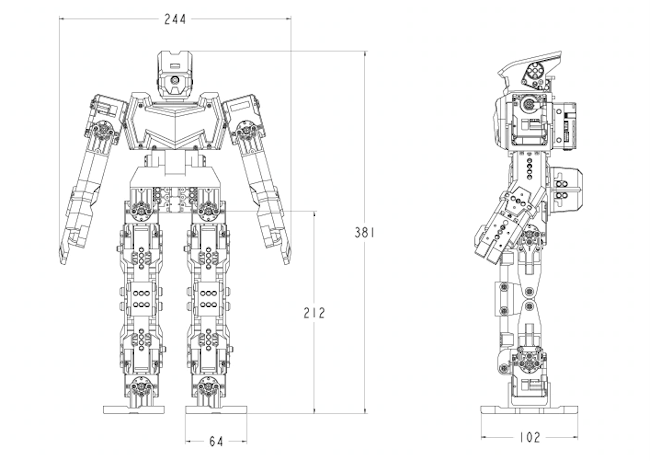 Rozměry robota MAX-E1