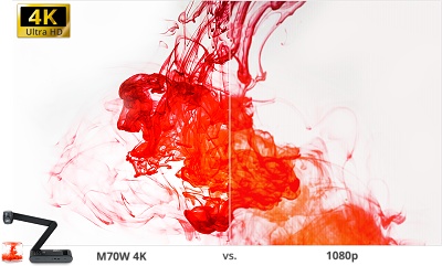 Vizualizér AVer M70W - 4K rozlišení a 60fps