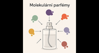 Co jsou to molekulární parfémy?