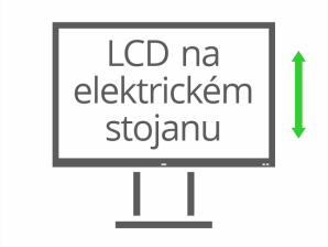 Na elektrický zvedací stojan