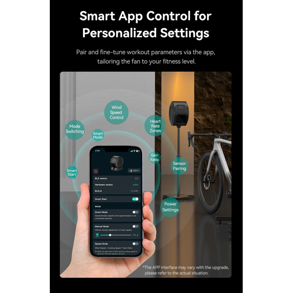 Chytrý elektrický ventilátor