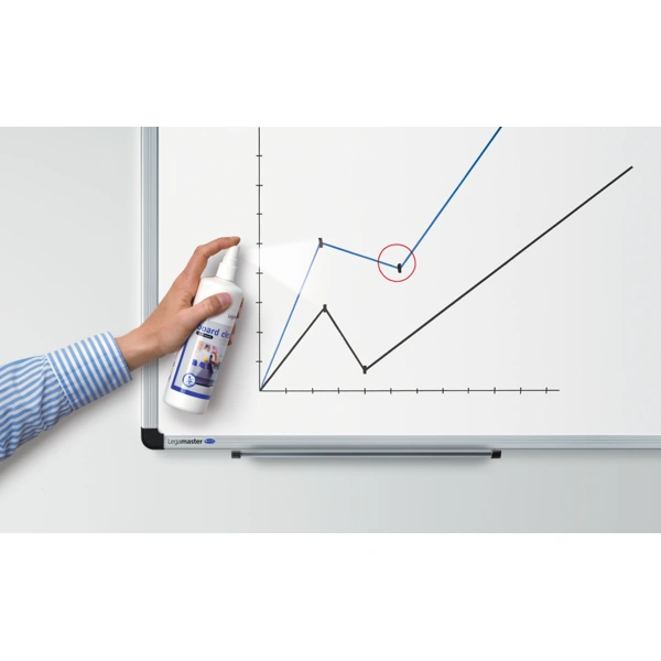 Čistící prostředek s pumpičkou TZ 6, 150 ml
