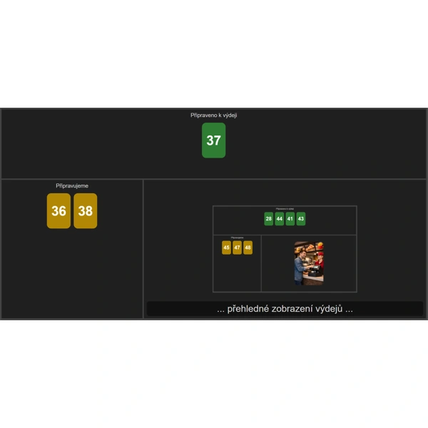 Conto server - modul Conto Board