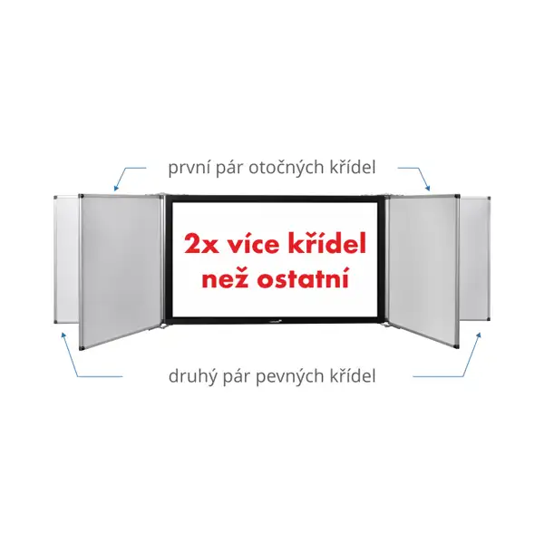 Obrázek pro LEG-ETX86BB04 Dotykový displej 86