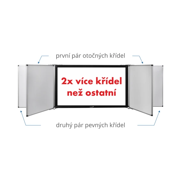 Dotykový LCD displej 75" se dvěma křídly na skrytém zvedacím stojanu
