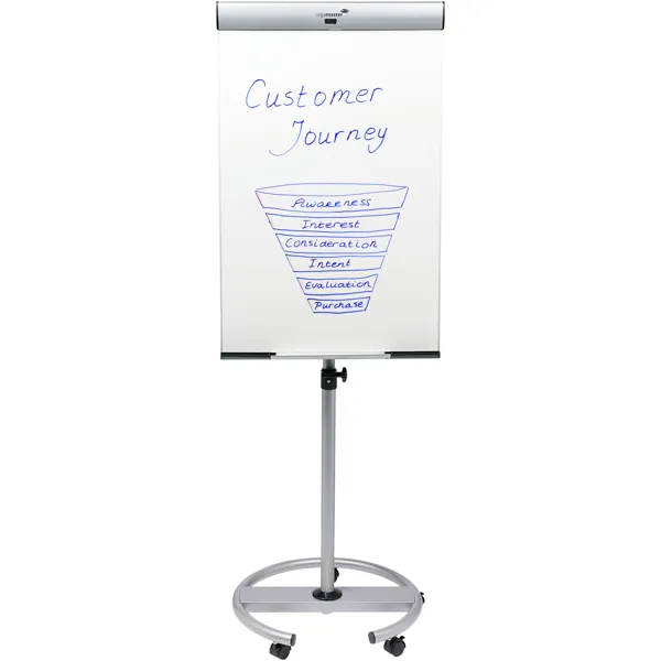 Obrázek pro LEG-7153700 Flipchart PROFESSIONAL TRIANGLE s kulatou podstavou