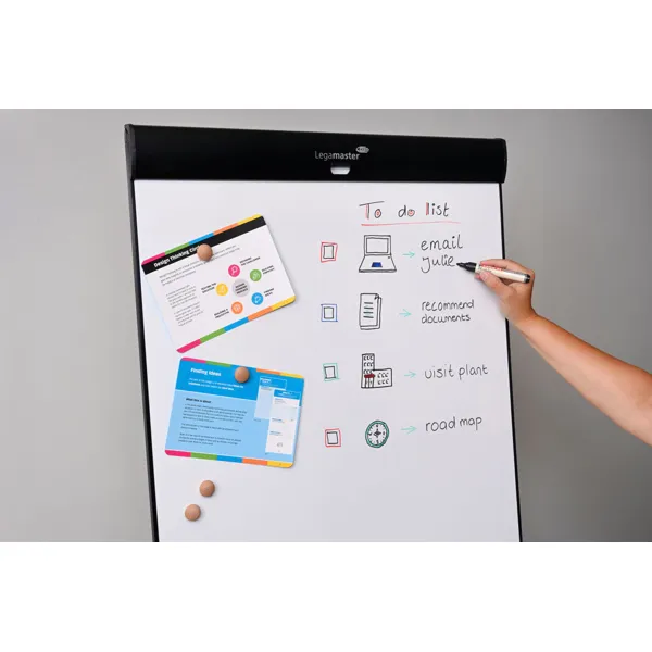 Flipchart SKETCH PRO, trojnožka