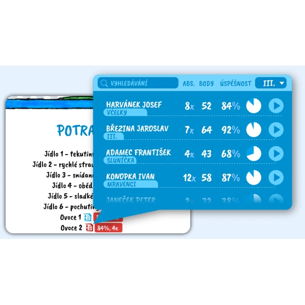 Interaktivní software Alfíček pro mateřské školy do 100 dětí - licence 12 měsíců