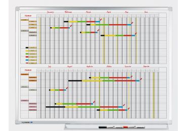 Keramická roční plánovací tabule - 2 pol., (30 polí) 90x120, PROFESSIONAL, magnetická, bílá