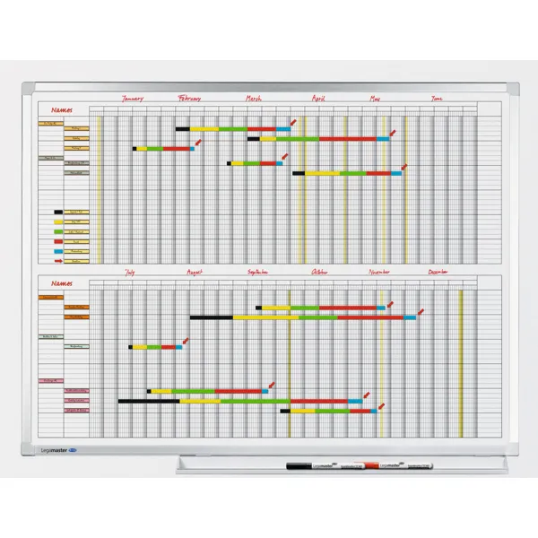 Keramická roční plánovací tabule - 2 pol., (30 polí) 90x120, PROFESSIONAL, magnetická, bílá