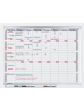Keramická tabule - plán aktivit/projektů - 7 dnů/5 týdnů, 90x120, PROFESSIONAL, magnetická, bílá