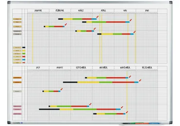 Lakovaná roční plánovací tabule - (33 polí) 2 pol. 90x120 cm, PREMIUM, magnetická, bílá