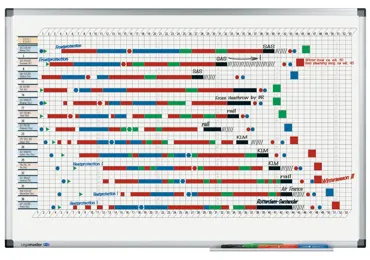 Lakovaná roční plánovací tabule - 53 týdnů, 60x90 cm, PREMIUM, magnetická, bílá