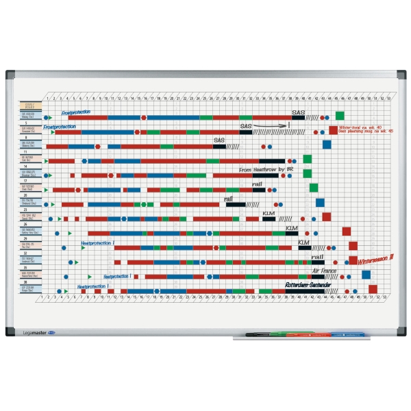 Lakovaná roční plánovací tabule - 53 týdnů, 60x90 cm, PREMIUM, magnetická, bílá