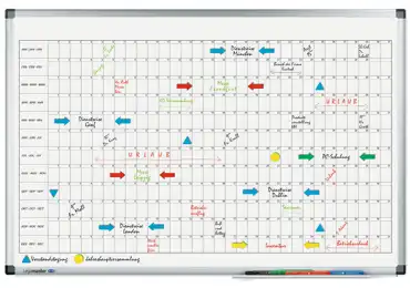 Lakovaná roční plánovací tabule horizontální 60x90 cm, PREMIUM, magnetická, bílá