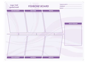 Plánovací tabule Ishikawův diagram FISHBONE 120x90 cm bez rámu
