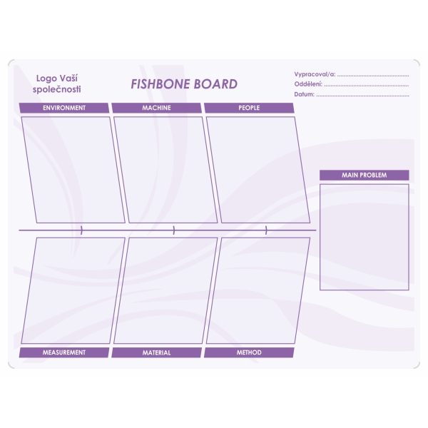 Plánovací tabule Ishikawův diagram FISHBONE 120x90 cm bez rámu