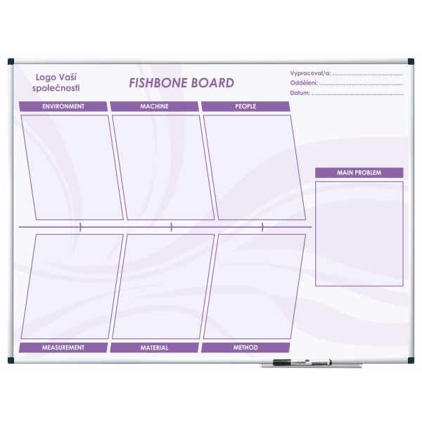 Plánovací tabule Ishikawův diagram FISHBONE 120x90 cm