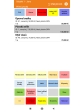 Pokladna Conto Mobile se Sunmi V2s