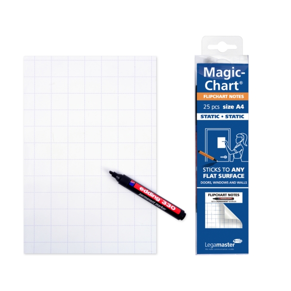 Popisovatelná folie Magic-Chart, velikost A4, bílá se čtverečky
