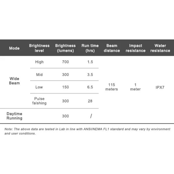 Přední světlo K700