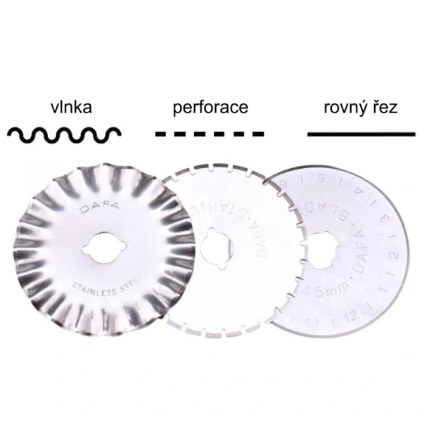 Rotační řezací nůž KW Trio 3804