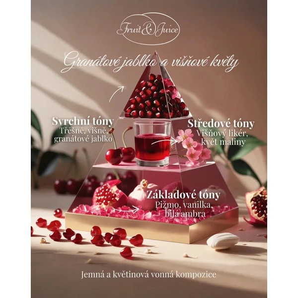 Rudy Profumi (Fruit&Juice) Tekuté mýdlo na ruce s vůní Granátové jablko a třešňové květy - 500 ml