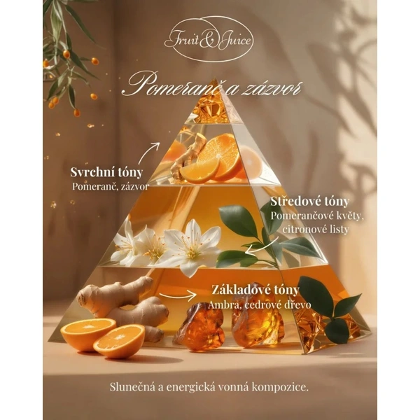 Rudy Profumi (Fruit&Juice) Tekuté mýdlo na ruce s vůní Pomeranč a zázvor - 500 ml