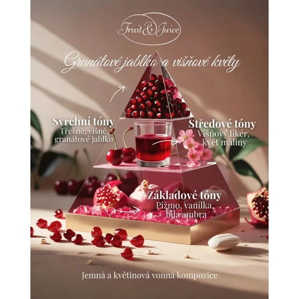 Rudy Profumi (Fruit&Juice) Tělový krém ve spreji s vůní Granátové jablko a třešňové květy - 150 ml