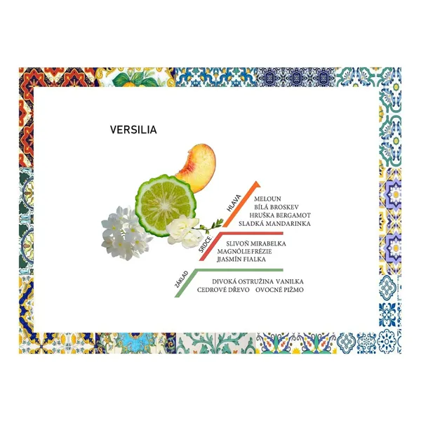 Rudy Profumi Hydratační tělový krém s vůní VERSILIA - 450 ml