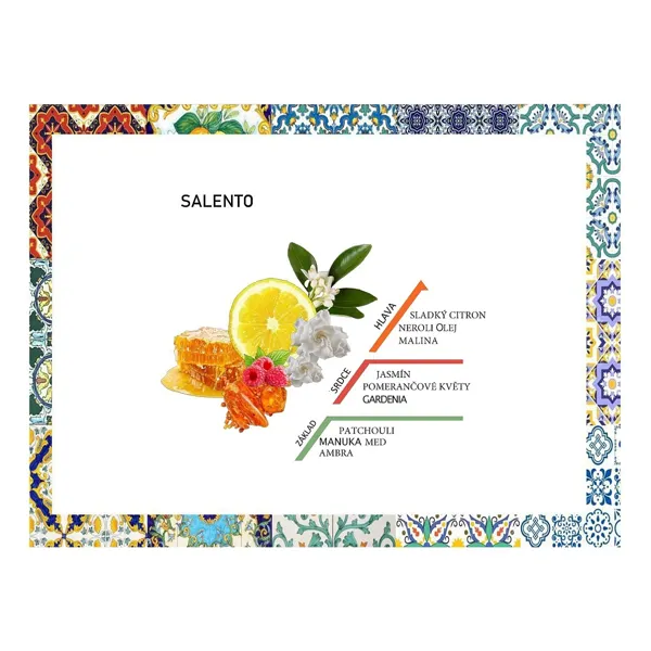 Rudy Profumi Hygienický sprej na ruce s vůní SALENTO - 50 ml