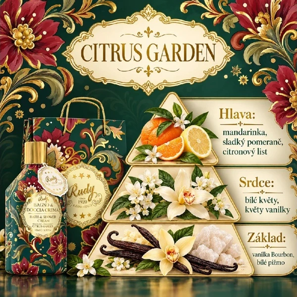 Rudy Profumi Krémová pěna do kopele a sprchy s vůní Luxury Citrus Garden - 500 ml