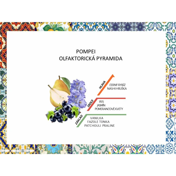 Rudy Profumi MAIOLICHE Eau de toilette s vůní POMPEI - 100 ml