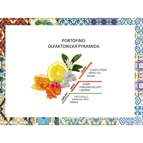 Rudy Profumi MAIOLICHE Hydratační tělový krém s vůní PORTOFINO - 450 ml