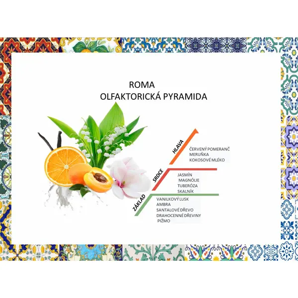 Rudy Profumi MAIOLICHE Krémový sprchový gel a pěna do koupele s vůní ROMA - 700 ml