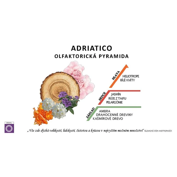 Rudy Profumi Sprchový gel a pěna do koupele s vůní ADRIATICO - 250 ml