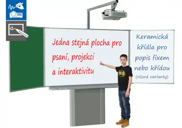 Tabule 88" s křídly na stojanu + interaktivní krátký projektor