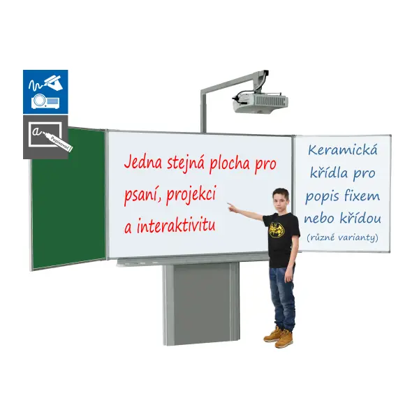 Tabule 88" s křídly na stojanu + interaktivní krátký projektor