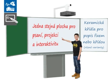 Tabule 88" s křídly na stojanu + interaktivní ultra krátký projektor