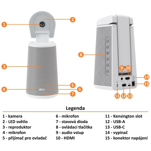Vizualizér AVer A30 s mechanickým ramenem a reproduktorem